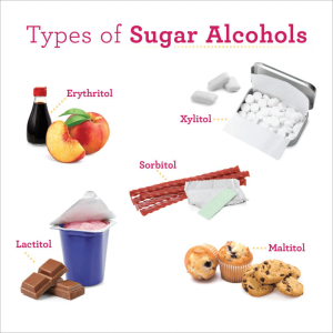 What are Sugar Alcohols