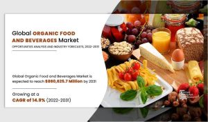 organic food and beverages market 1644234022